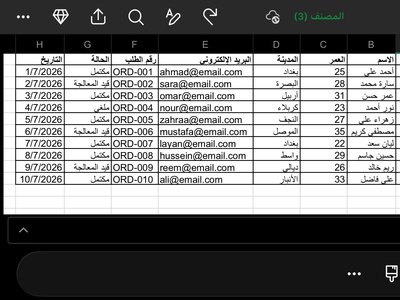 نموذج إدخال البيانات وتنظيمها