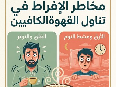Risks of Excessive Caffeine