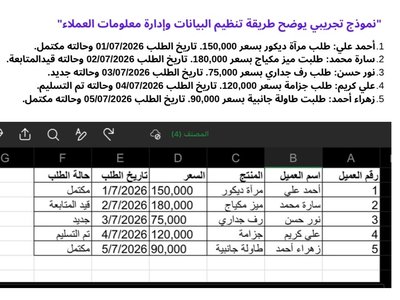 نموذج تحويل البيانات المبعثرة إلى جدول منظم