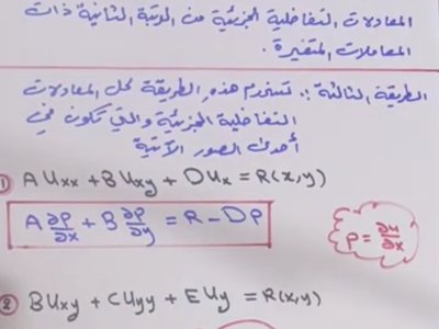 الرياضيات وحل المسائل