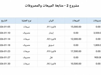 إعداد وتنظيم القيود اليومية باستخدام
