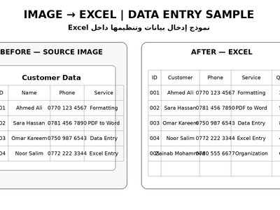 تحويل البيانات من الصور إلى Excel